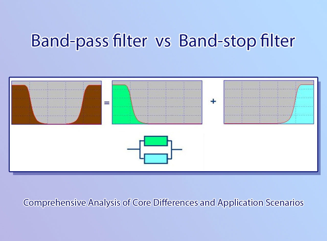 Filtro passa-faixa vs. filtro corta-faixa: principais diferenças e cenários de aplicação explicados